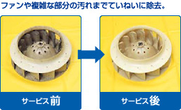 エアコンクリーニング（天井埋込タイプ）