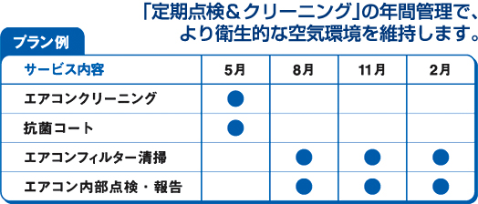 エアコンクリーニング（天井埋込タイプ）