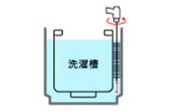 全自動洗濯機除菌クリーニング